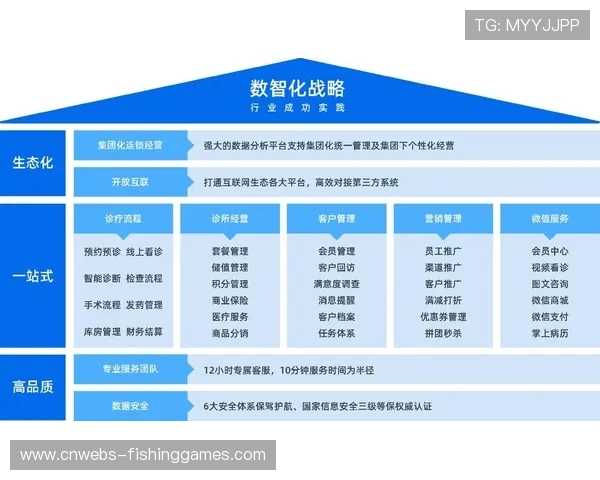微服务架构获广泛采纳，提升系统模块化与可维护性